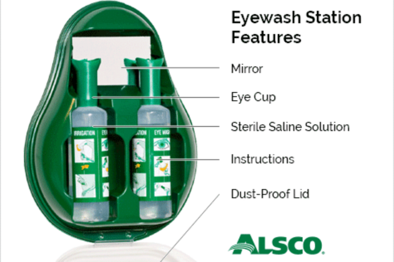 Eye Wash Stations Do you need them? Alsco Uniforms Australia